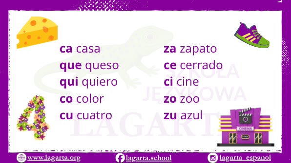 Wymowa C, Z i QU w języku hiszpańskim: casa, queso, cine, zapato i cuatro