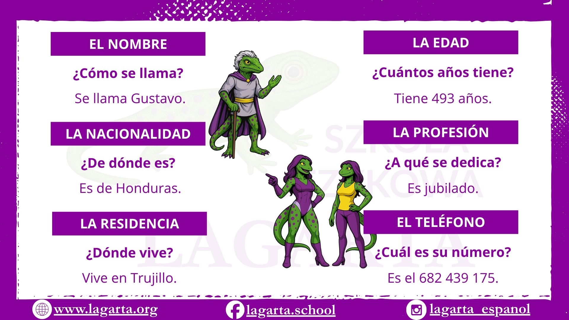 Pytania i odpowiedzi o dane osoby trzeciej po hiszpańsku